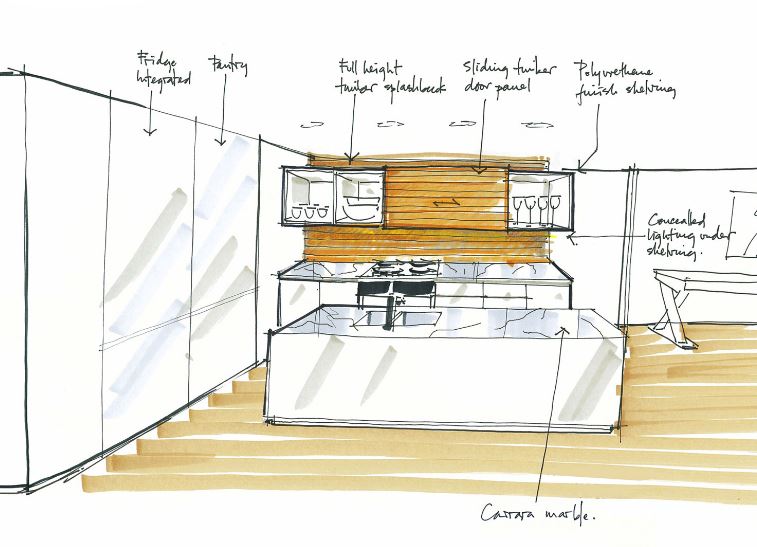 Interior Designing